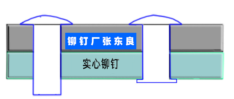 搜索:网上用户,旋铆机全自动铆钉机平垫片铁不锈钢铝合金黄铜紫铜子母钉台阶标牌铝合金实心沉头半空心铆钉厂张东良深圳市润博达五金制品有限公司
